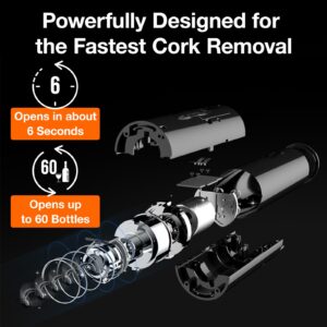 Electric Wine Opener 4-in-1 Set, Vacuum Wine Stopper, Pourer, Foil Cutter, Corkscrew, Battery Operated, Wine Aerator, Easy Wine Cork Removal to Storage(SGS)