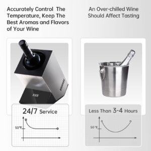 Cobalance Wine Chiller Electric, Wine Chillers Bucket for 750ml Red & White Wine or Some Champagne,Stainless Steel Single Bottle Iceless Wine Cooler,Kitchen Bar RV Wine Accessory,Gift for Wine Lovers